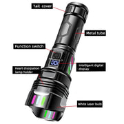E-SMARTER A08 Flat Port Digital Display Fluorescent Strip Flashlight High Power LED Strong Light Flashlight(Battery Not Included)