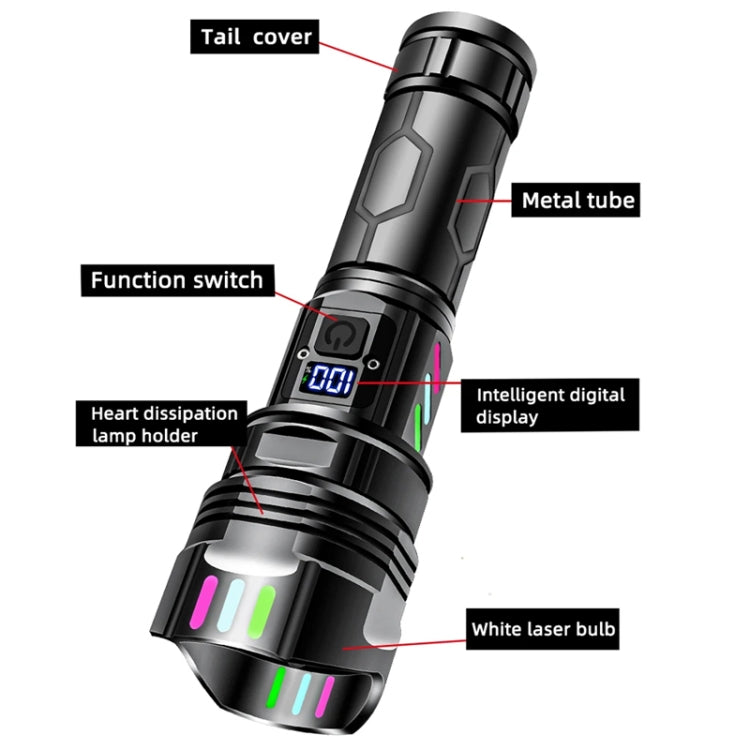 E-SMARTER A08 Flat Port Digital Display Fluorescent Strip Flashlight High Power LED Strong Light Flashlight(Battery Not Included)