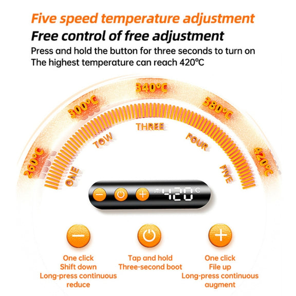 USB Digital Display Charging Soldering Iron Set 5-speed Temperature Adjustable Standard Edition Orange