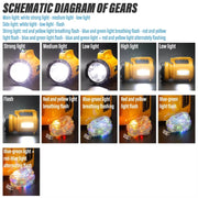 E-SMARTER 8W5205-2 Small Carrying Light With RGB Colorful Lamps Outdoor Cycling Searchlight(Yellow)