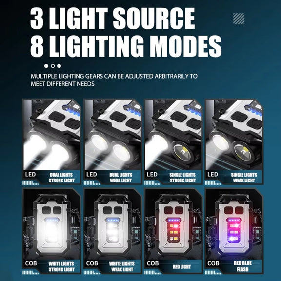 E-SMARTER YSD01 Outdoor Portable Mini Keychain Light Magnetic Anti Loss Auto Repair Light(White)