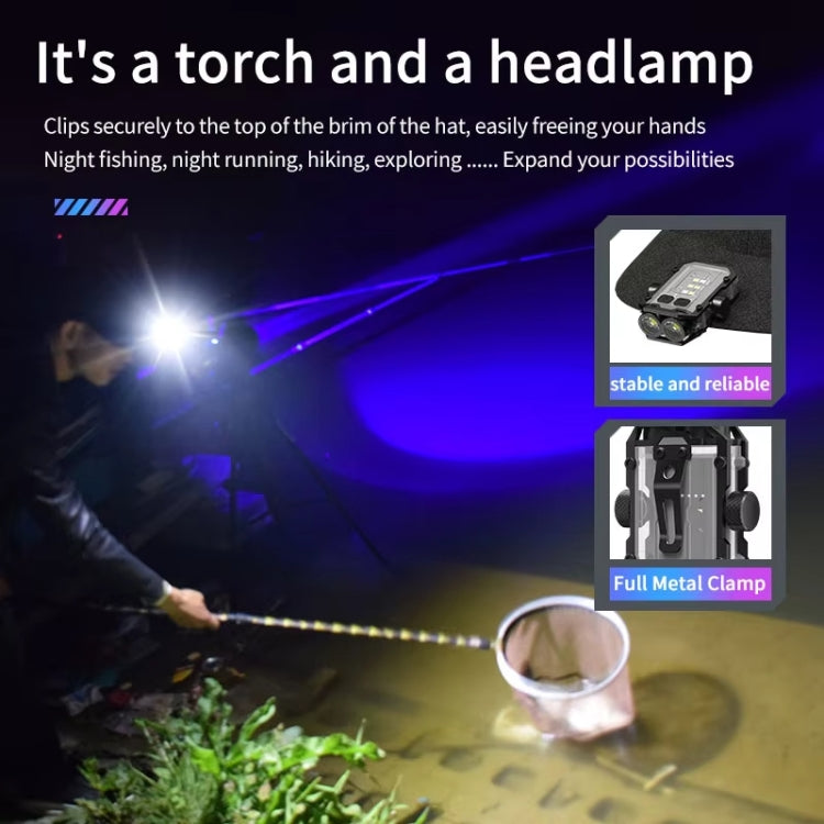 E-SMARTER YSD01PRO Mini Keychain Light Decompression Fingertip Gyro Bottom Magnetic Multi-Speed Adjustable Cap Clip Lights(White) - Mini Flashlight by E-SMARTER | Online Shopping South Africa | PMc TechLife | Buy Now Pay Later Mobicred