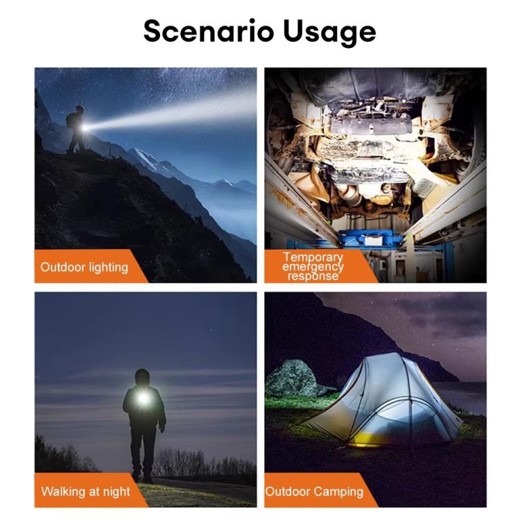 E-SMARTER Portable LED Keychain Light Outdoor Camping Dual Lamp(Brown) - free shipping - PMc TechLife - Order now!