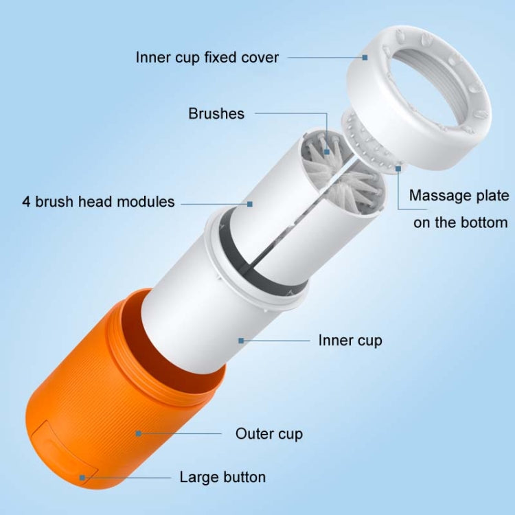 Pets Outdoor Portable Foot Wash Cup Dog Foot Cleaning And Grooming Tool(Orange)