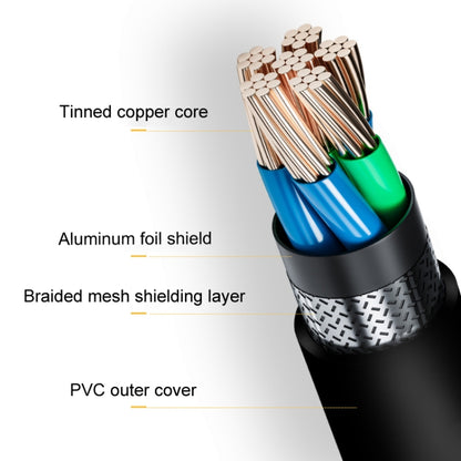 SSU PCI-E To X1 Interface Extension Cable, Length: 0.6m - free shipping - PMC Jewellery - Order now!