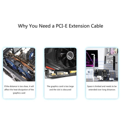 SSU PCI-E To X1 Interface Extension Cable, Length: 1.5m - PCIE Cable by SSU | Online Shopping South Africa | PMC Jewellery | Buy Now Pay Later Mobicred