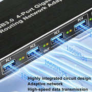 USB3.0 4-Ports Gigabit Network Adapter Plug and Play Router(Black)