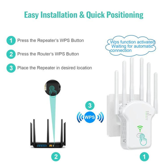 Urant U13 1200Mbps 2.4G/5G Dual Band WiFi Repeater Signal Amplifier EU Plug White