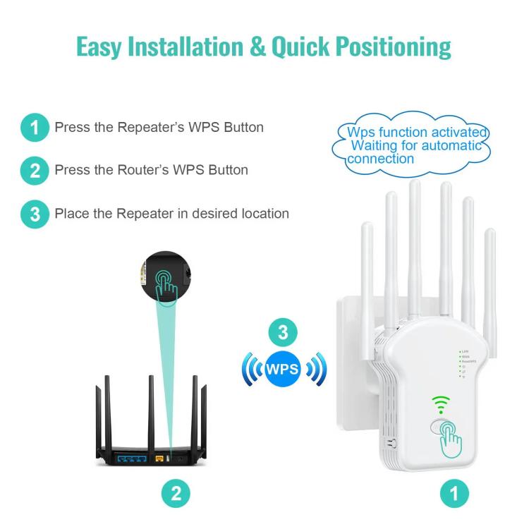 Urant U13 1200Mbps 2.4G/5G Dual Band WiFi Repeater Signal Amplifier US Plug Black