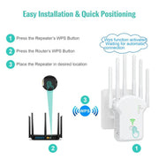 Urant U13 1200Mbps 2.4G/5G Dual Band WiFi Repeater Signal Amplifier US Plug White