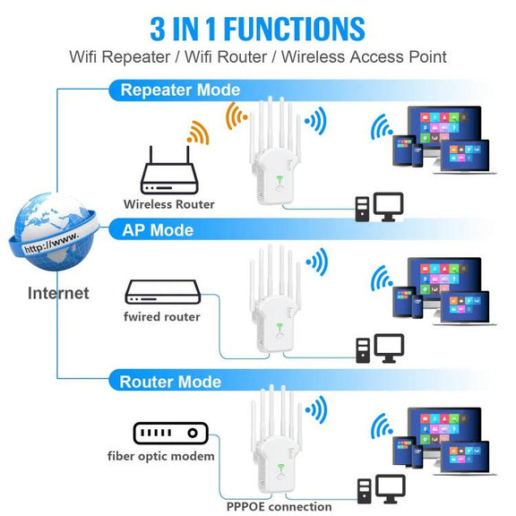 Urant U13 1200Mbps 2.4G/5G Dual Band WiFi Repeater Signal Amplifier US Plug White