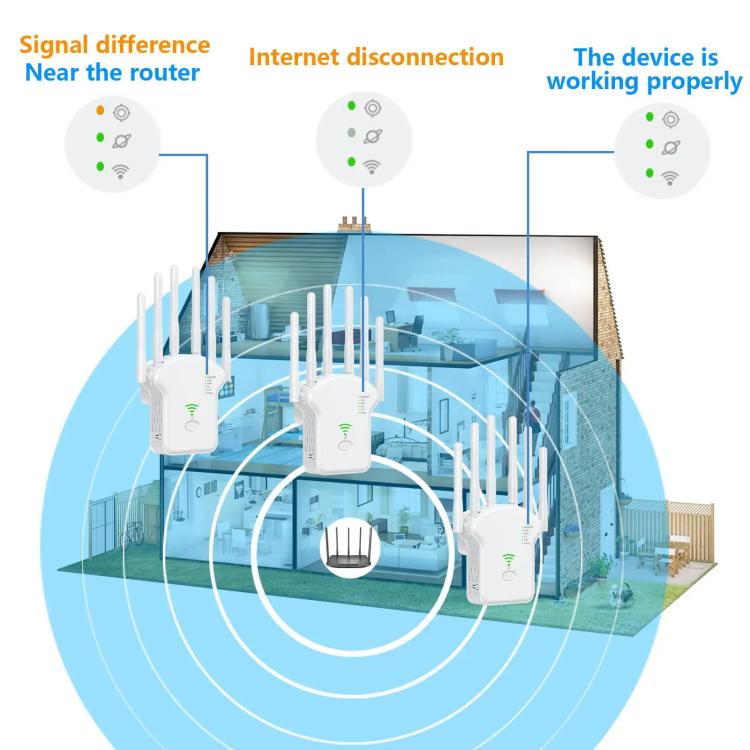 Urant U13 1200Mbps 2.4G/5G Dual Band WiFi Repeater Signal Amplifier EU Plug White - free shipping - PMC TechLife - Order now!