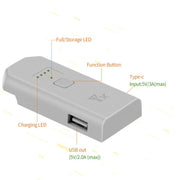 For DJI Neo Drone YX Battery Charger USB-C/Type-C Port Battery Manager(Gray)