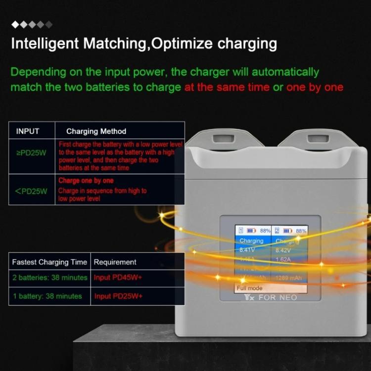 For DJI Neo Drone YX Color Screen Battery Charger Charge 2 Batteries(Gray)