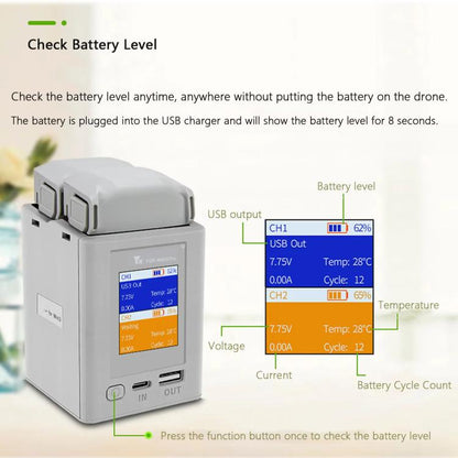 For DJI Mini 4 Pro / Mini 3 Pro / Mini 3 YX Color Screen Dual-way Charger Battery Manager  With 65W US Plug - free shipping - PMC Jewellery - Order now!