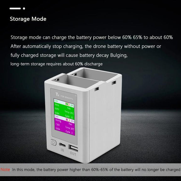 For DJI Mini 4 Pro / Mini 3 Pro / Mini 3 YX Color Screen Dual-way Charger Battery Manager  With 65W US Plug