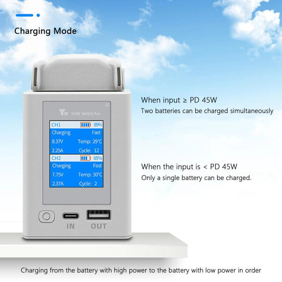 For DJI Mini 4 Pro / Mini 3 Pro / Mini 3 YX Color Screen Dual-way Charger Battery Manager With 65W EU Plug