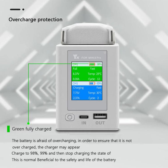 For DJI Mini 4 Pro / Mini 3 Pro / Mini 3 YX Color Screen Dual-way Charger Battery Manager  With 65W US Plug