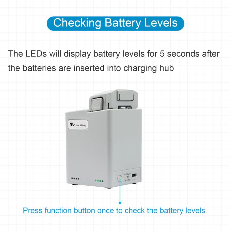 For DJI Mini 4 Pro / Mini 3 Pro / Mini 3 YX  Dual-Way Charger Battery Manager With 35W EU Plug