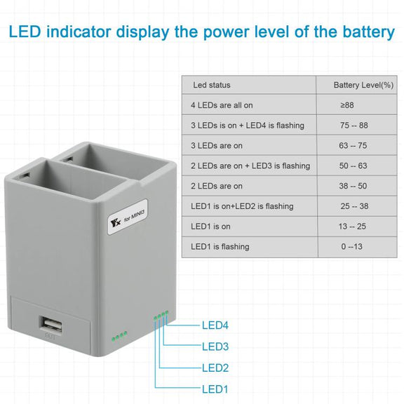 For DJI Mini 4 Pro / Mini 3 Pro / Mini 3 YX  Dual-Way Charger Battery Manager With 35W EU Plug