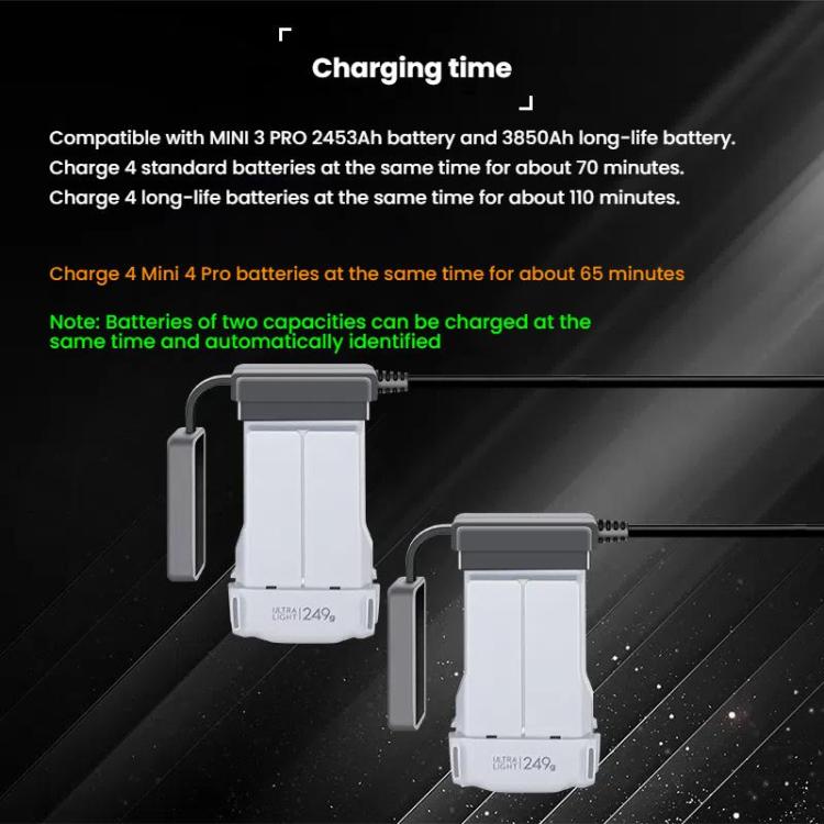 For DJI Mini 4 Pro / Mini 3 Pro / Mini 3 Color Screen Digital Display Four-Way Charger Battery Manager  EU Plug