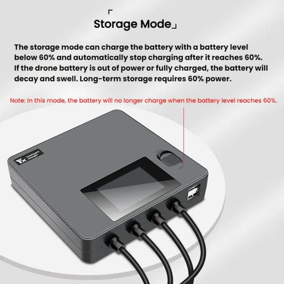 For DJI Mini 4 Pro / Mini 3 Pro / Mini 3 Color Screen Digital Display Four-Way Charger Battery Manager  EU Plug