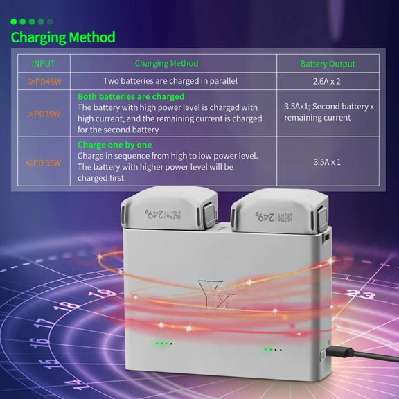 For DJI Mini 4 Pro / Mini 3 Pro / Mini 3 YX  Two-Way Charger Battery Manager(Silver)