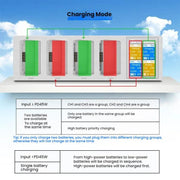 For DJI Mini 4 Pro / Mini 3 Pro / Mini 3 YX Four-Way Color Screen Charger Battery Manager(Light Gray)