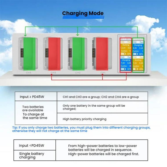 For DJI Mini 4 Pro / Mini 3 Pro / Mini 3 YX Four-Way Color Screen Charger Battery Manager(Light Gray)