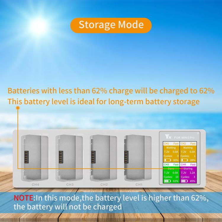 For DJI Mini 4 Pro / Mini 3 Pro / Mini 3 YX Four-Way Color Screen Charger Battery Manager(Light Gray)