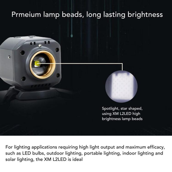 YX Drone Night Flight Searchlight  for DJI Air 3S / Air 3 / Air 2 / Air 2S / Mavic 2 / Mavic 3 / Mavic Pro