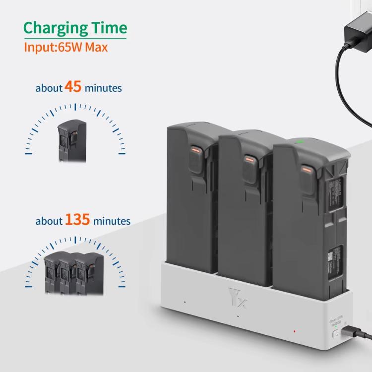 For DJI Avata 2 YX Charger 3-way Charging Butler Supports PD 65W(Silver Gray) - free shipping - PMC TechLife - Order now!