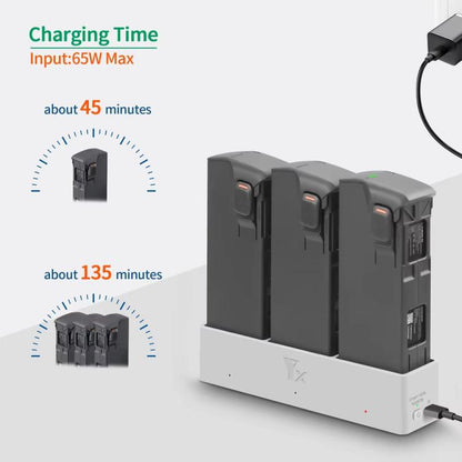 For DJI Avata 2 YX Charger 3-way Charging Butler Supports PD 65W(Silver Gray) - free shipping - PMC Jewellery - Order now!