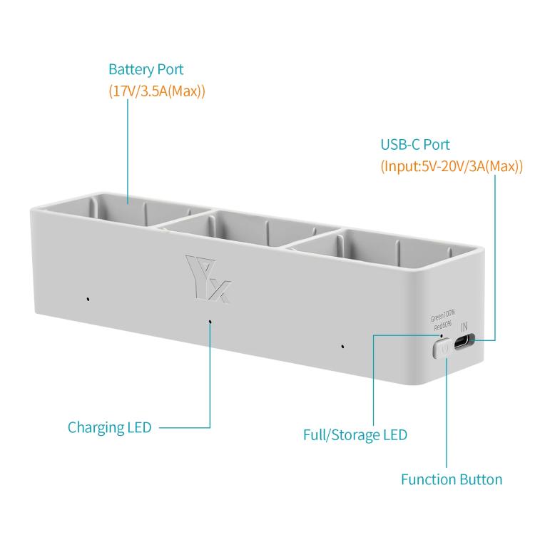For DJI Avata 2 YX Charger 3-way Charging Butler Supports PD 65W(Silver Gray) - free shipping - PMC Jewellery - Order now!