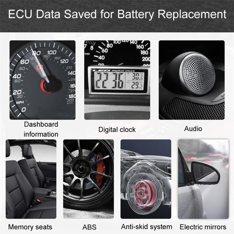 AERMOTOR Car ECU OBD2 Connector Battery Charging Clip Emergency Power Off Protector(Red Black) - Booster Cable & Clip by AERMOTOR | Online Shopping South Africa | PMC Jewellery | Buy Now Pay Later Mobicred