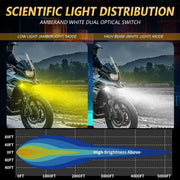 Motorcycle Spotlight Strobe 6 Modes With Control Cable Set(SK1 POR)