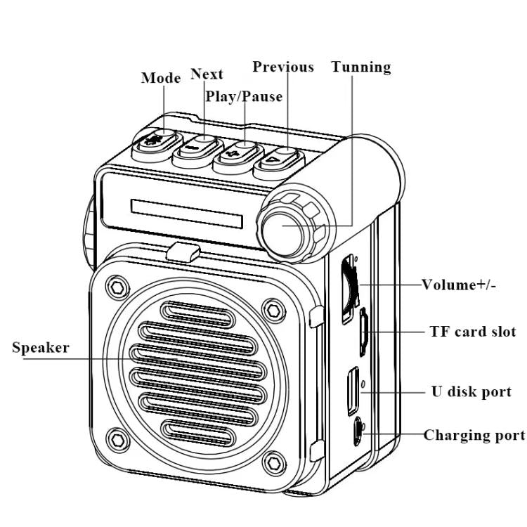 PuXing M8BT Mini Multi-band FM / AM / SW Radio with LED Flashlight - free shipping - PMC Jewellery - Order now!