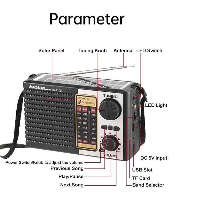 Isolariearth IS-F10S Solar Powered Full-Band FM / AM / SW Radio Bluetooth Speaker with Flashlight - free shipping - PMC Jewellery - Order now!