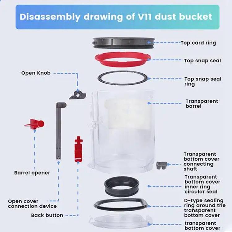 For Dyson V11 Dust Bin Top Snap Ring Vacuum Cleaner Replacement Parts