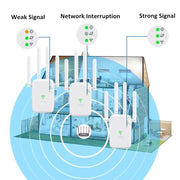 Urant U11 300Mbps 2.4G Wireless Repeater WiFi Signal Amplifier Support WPS Quick Setting EU Plug White