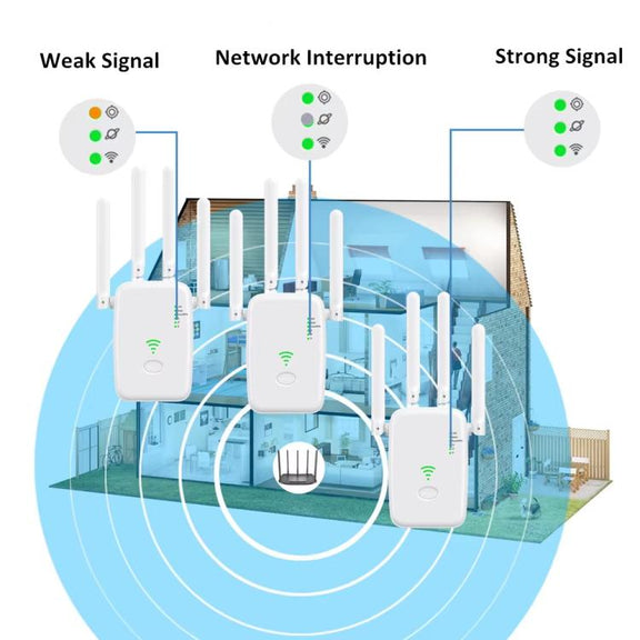 Urant U11 300Mbps 2.4G Wireless Repeater WiFi Signal Amplifier Support WPS Quick Setting EU Plug White