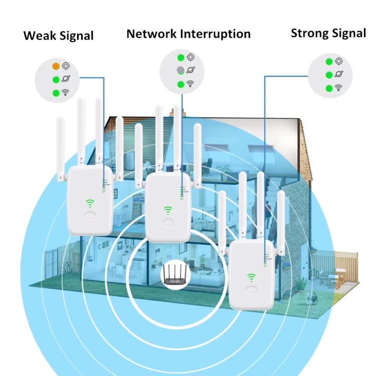 Urant U11 300Mbps 2.4G Wireless Repeater WiFi Signal Amplifier Support WPS Quick Setting EU Plug White