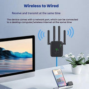 Urant U11 300Mbps 2.4G Wireless Repeater WiFi Signal Amplifier Support WPS Quick Setting EU Plug White