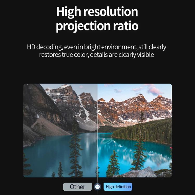 Z01 1080P 5G Bluetooth Projector Android 9.0 System Supports Mirroring Screen UK Plug - LED Projector by PMC TechLife | Online Shopping South Africa | PMC TechLife | Buy Now Pay Later Mobicred
