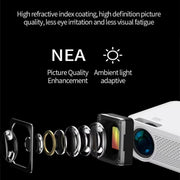 Z01 1080P 5G Bluetooth Projector Android 9.0 System Supports Mirroring Screen UK Plug