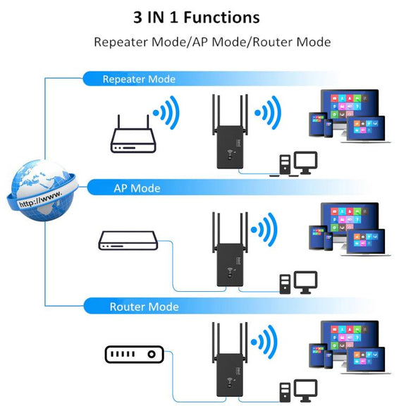 Urant U10 1200Mbps 2.4G & 5.8G Wireless Repeater WiFi Signal Amplifier With 4 Antenna US Plug Black