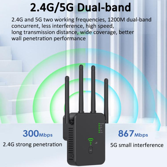 Urant U10 1200Mbps 2.4G & 5.8G Wireless Repeater WiFi Signal Amplifier With 4 Antenna US Plug White