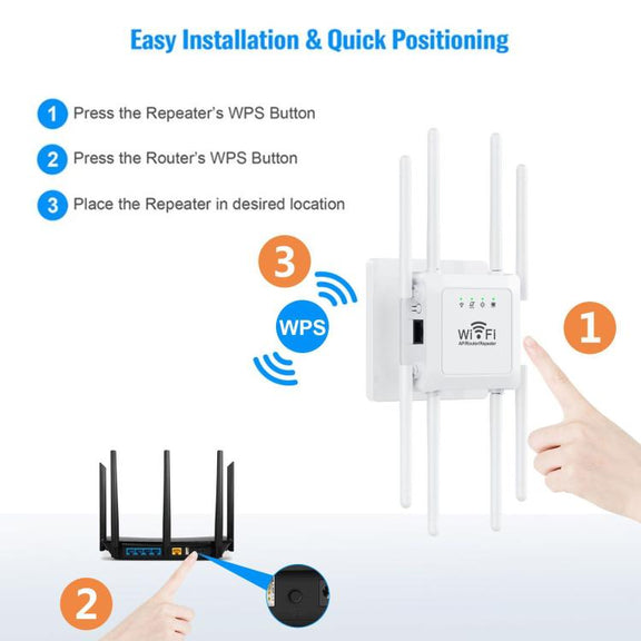 U18 1200Mbps 2.4G & 5G  Wireless Repeater WiFi Signal Amplifier With 8 Antenna EU Plug White