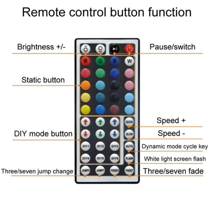 44 Keys IR Aluminum Colorful LED Strip Light Controller - LED Controller by PMC Jewellery | Online Shopping South Africa | PMC Jewellery | Buy Now Pay Later Mobicred