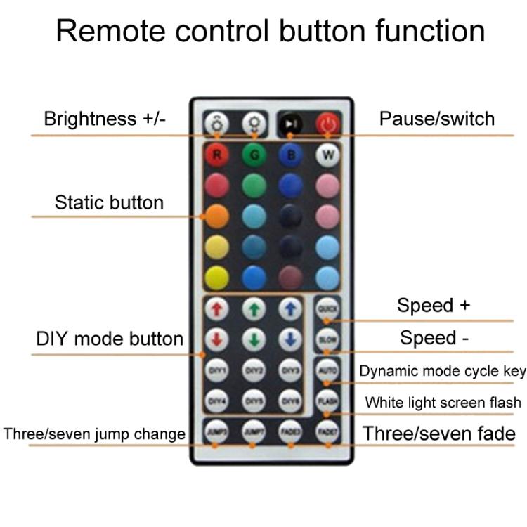 44 Keys IR Aluminum Colorful LED Strip Light Controller